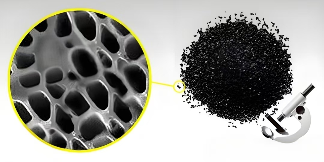 Differences between microporous, mesoporous and macroporous activated carbon and their application fields