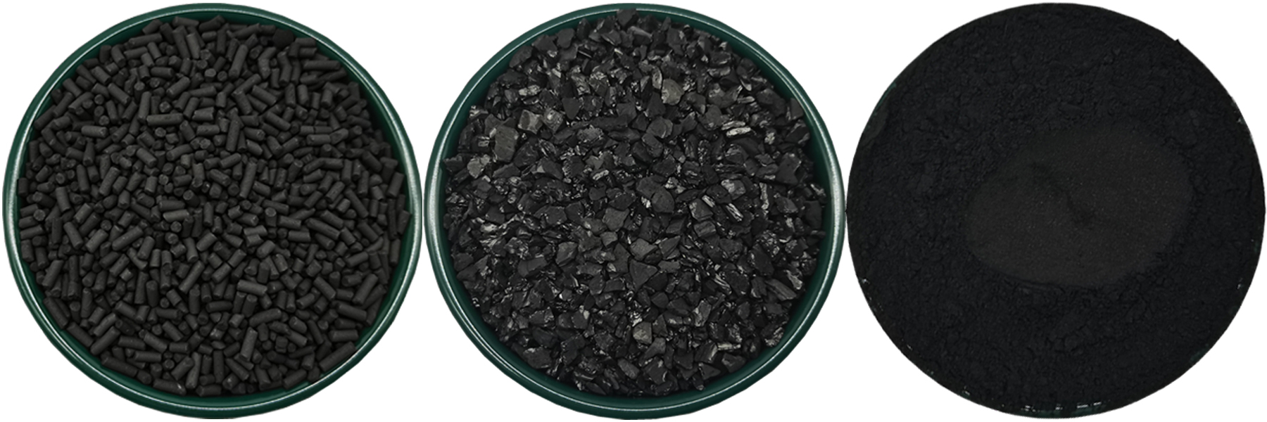 What is Activated Carbon
